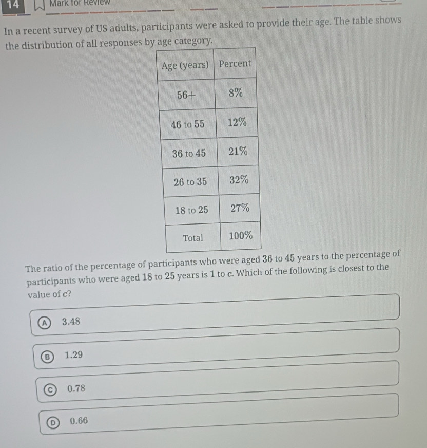 for Review
In a recent survey of US adults, participants were asked to provide their age. The table shows
the distribution of all responses byry.
The ratio of the percentage of participants who were aged 36 to 45 years to the percentage of
participants who were aged 18 to 25 years is 1 to c. Which of the following is closest to the
value of c?
a 3.48
B 1.29
c) 0.78
D) 0.66