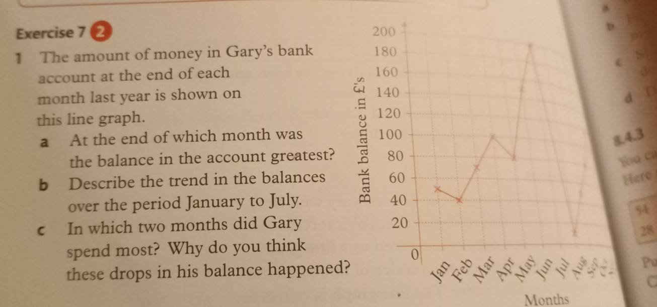 2 200 
p 
1 The amount of money in Gary’s bank 180
2 
account at the end of each
160 a
month last year is shown on 140
d 
this line graph.
120
a At the end of which month was 100
8.4.3
the balance in the account greatest? 80
You cr 
b Describe the trend in the balances 60 Here 
over the period January to July.
40
54
c In which two months did Gary 20
28
spend most? Why do you think 
0 
these drops in his balance happened? 
Pu 
C
Months