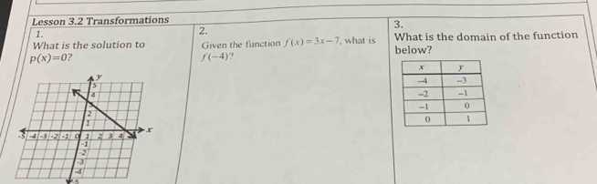 Lesson 3.2 Transformations 
3. 
1. 
2. 
What is the solution to Given the function f(x)=3x-7 , what is below? What is the domain of the function
p(x)=0 ?
f(-4) ?