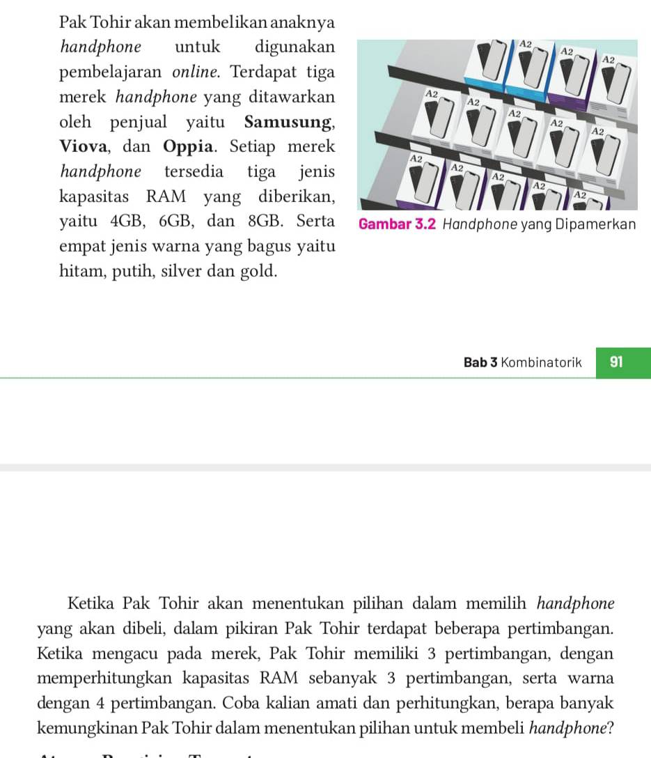 Pak Tohir akan membelikan anaknya 
handphone untuk digunakan 
pembelajaran online. Terdapat tiga 
merek handphone yang ditawarkan 
oleh penjual yaitu Samusung, 
Viova, dan Oppia. Setiap merek 
handphone tersedia tiga jenis 
kapasitas RAM yang diberikan, 
yaitu 4GB, 6GB, dan 8GB. Serta Gambar 3.2 Handphone yang Dipamerkan 
empat jenis warna yang bagus yaitu 
hitam, putih, silver dan gold. 
Bab 3 Kombinatorik 91
Ketika Pak Tohir akan menentukan pilihan dalam memilih handphone 
yang akan dibeli, dalam pikiran Pak Tohir terdapat beberapa pertimbangan. 
Ketika mengacu pada merek, Pak Tohir memiliki 3 pertimbangan, dengan 
memperhitungkan kapasitas RAM sebanyak 3 pertimbangan, serta warna 
dengan 4 pertimbangan. Coba kalian amati dan perhitungkan, berapa banyak 
kemungkinan Pak Tohir dalam menentukan pilihan untuk membeli handphone?