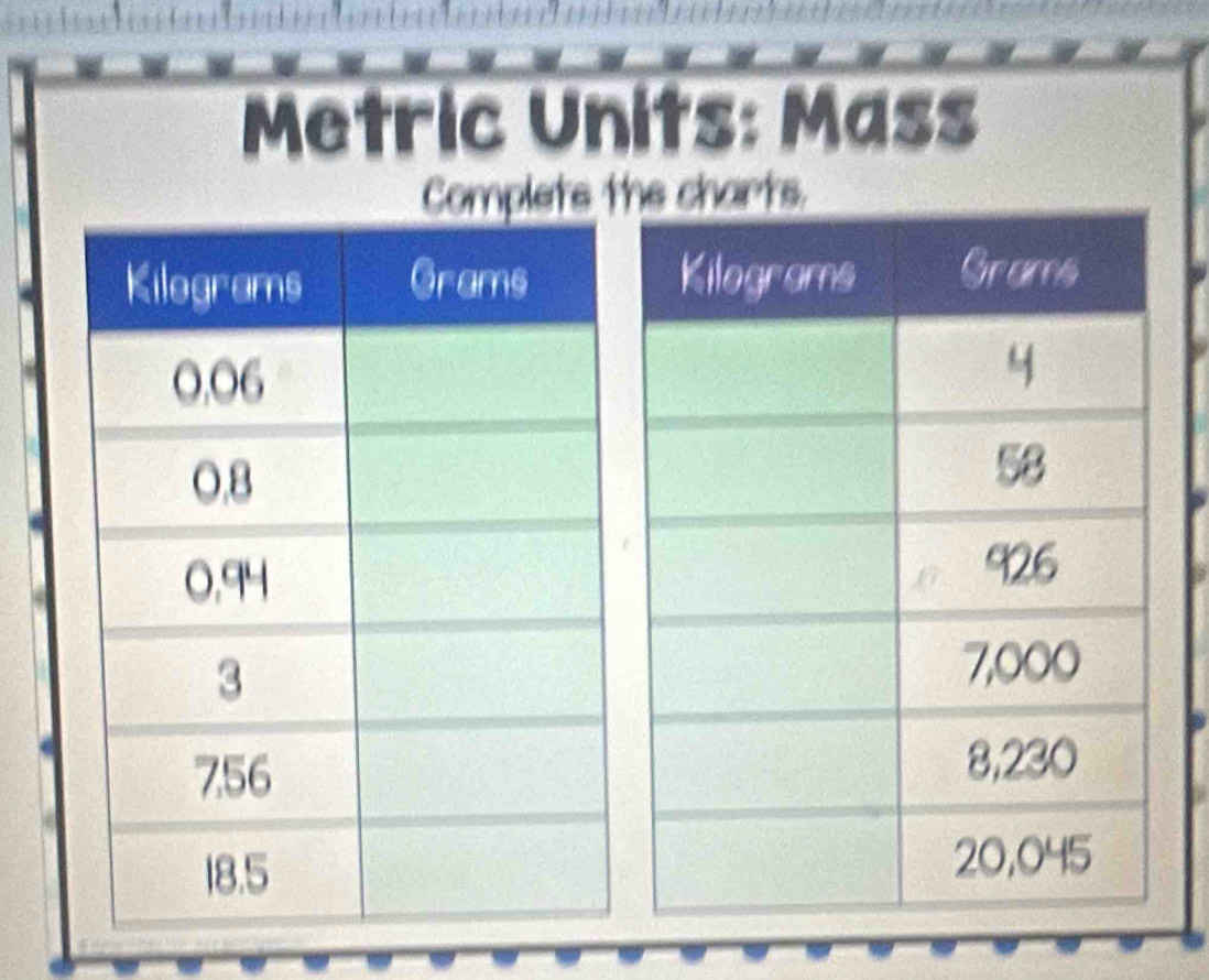 Metric Units: Mass