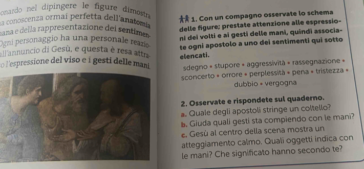 onardo nel dipingere le fígure dimostra 
na conoscenza ormai perfetta dell'anatomía 1. Con un compagno osservate lo schema 
delle figure; prestate attenzione alle espressio- 
mana e della rappresentazione dei sentimen . 
Ogni personaggio ha una personale reazio ni dei volti e ai gesti delle mani, quindi associa- 
all'annuncio di Gesù, e questa è resa attra te ogni apostolo a uno dei sentimenti qui sotto 
o l 'espressione del viso e i gesti delle mani. elencati. 
sdegno « stupore • aggressività » rassegnazione » 
sconcerto « orrore « perplessità « pena « tristezza » 
dubbio •vergogna 
2. Osservate e rispondete sul quaderno. 
a. Quale degli apostoli stringe un coltello? 
b. Giuda quali gesti sta compiendo con le mani? 
. Gesù al centro della scena mostra un 
atteggiamento calmo. Quali oggetti indica con 
le mani? Che significato hanno secondo te?