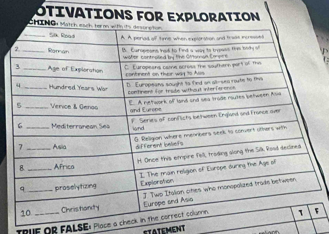 OTIVáTIONS FOR E 
yolE OR FALSE: Place a 
STATEMENT