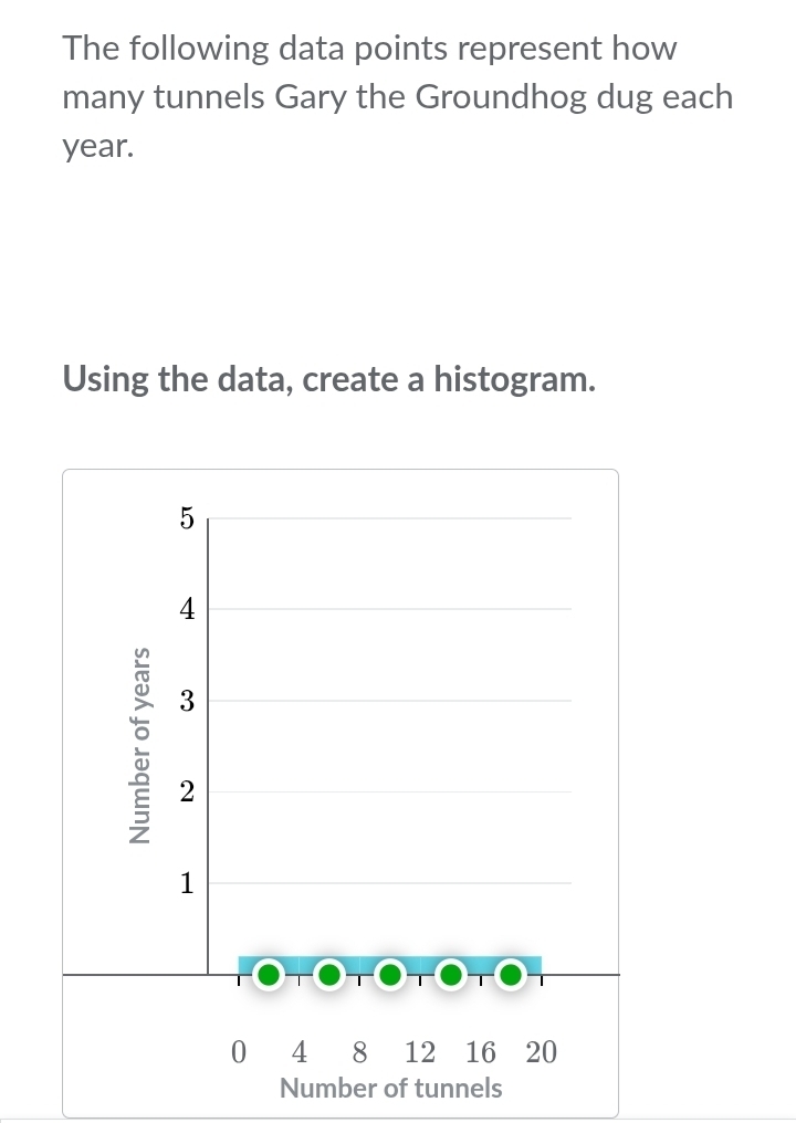 The following data points represent how 
many tunnels Gary the Groundhog dug each
year. 
Using the data, create a histogram.
5
4
3
e 2
1
0 4 8 12 16 20
Number of tunnels