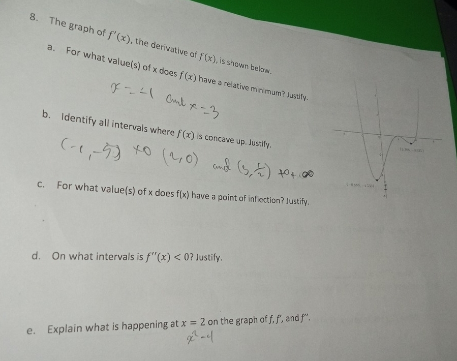 The graph of f'(x) , the derivative of f(x) , is shown below. 
a. For what value(s) of x does f(x) have a relative minimum? Justify. 
b. Identify all intervals where f(x) is concave up. Justify. 
c. For what value(s) of x does f(x) have a point of inflection? Justify. 
d. On what intervals is f''(x)<0</tex> ? Justify. 
e. Explain what is happening at x=2 on the graph of f, f’, and f''.