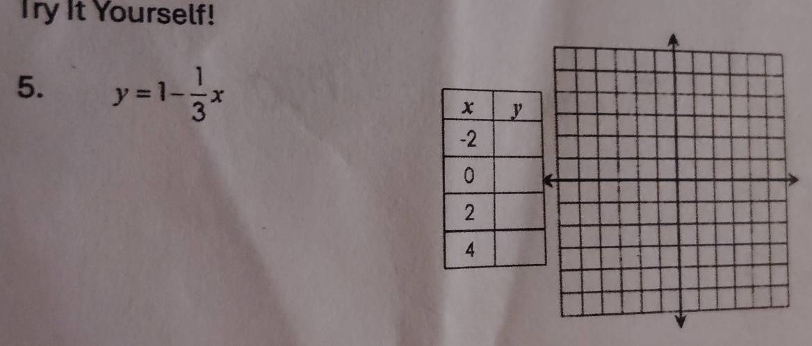 Try It Yourself! 
5. y=1- 1/3 x