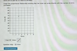 purchased. Graph the proportional relationship knowing that the total cost veries directly with the number of shirts 
Clear All Draw: 
Question Help： E Video 
Submit Question