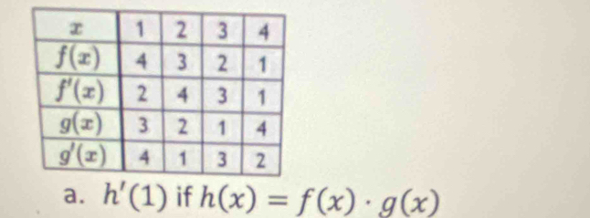 h'(1) if h(x)=f(x)· g(x)