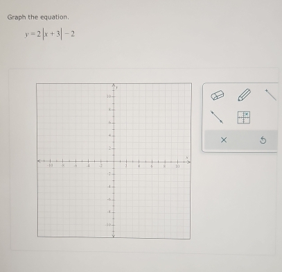 Graph the equation.
y=2|x+3|-2
×