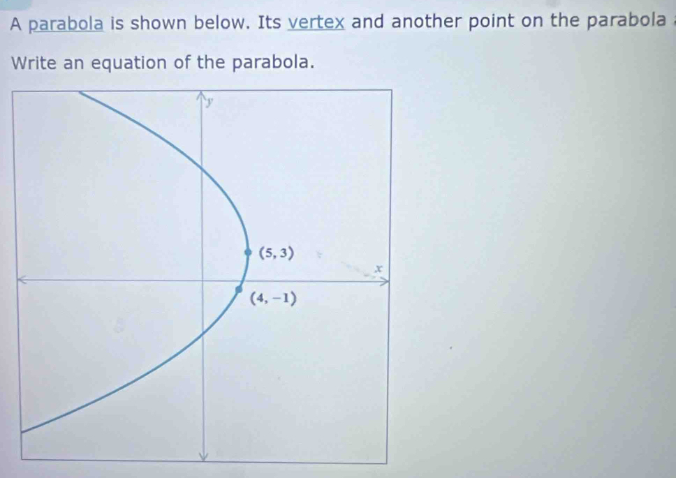 A parabola is shown below. Its vertex and another point on the parabola
Write an equation of the parabola.