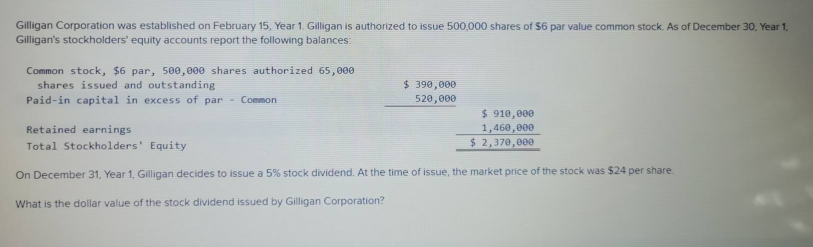 Gilligan Corporation was established on February 15, Year 1. Gilligan is authorized to issue 500,000 shares of $6 par value common stock. As of December 30, Year 1, 
Gilligan's stockholders' equity accounts report the following balances: 
Common stock, $6 par, 500,000 shares authorized 65,000
shares issued and outstanding
390,000
beginarrayr r □ endarray
Paid-in capital in excess of par - Common 52θ , 000
Retained earnings 
Total Stockholders' Equity
beginarrayr $910,000 _  1,000 hline $2,370,000 hline endarray
On December 31, Year 1, Gilligan decides to issue a 5% stock dividend. At the time of issue, the market price of the stock was $24 per share. 
What is the dollar value of the stock dividend issued by Gilligan Corporation?