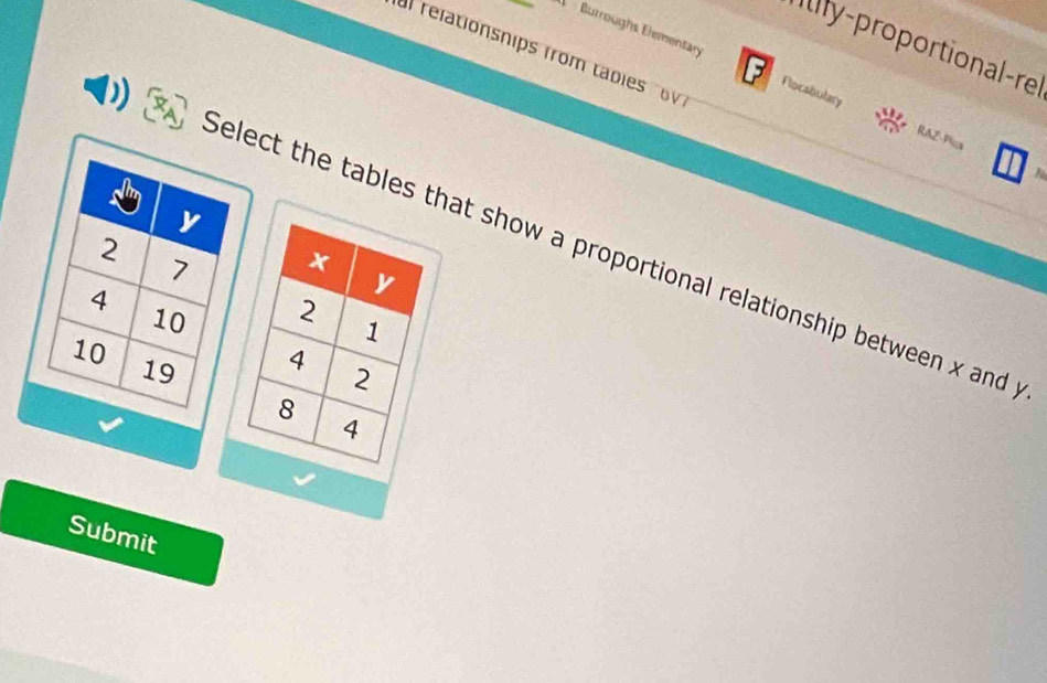 roportional-re 
al relationsnips from tabies ' 
Burroughs Elementary Flocabulary 
RAZ-Pic 
A 
select the tables tat show a proportional relationship between x and 
Submit