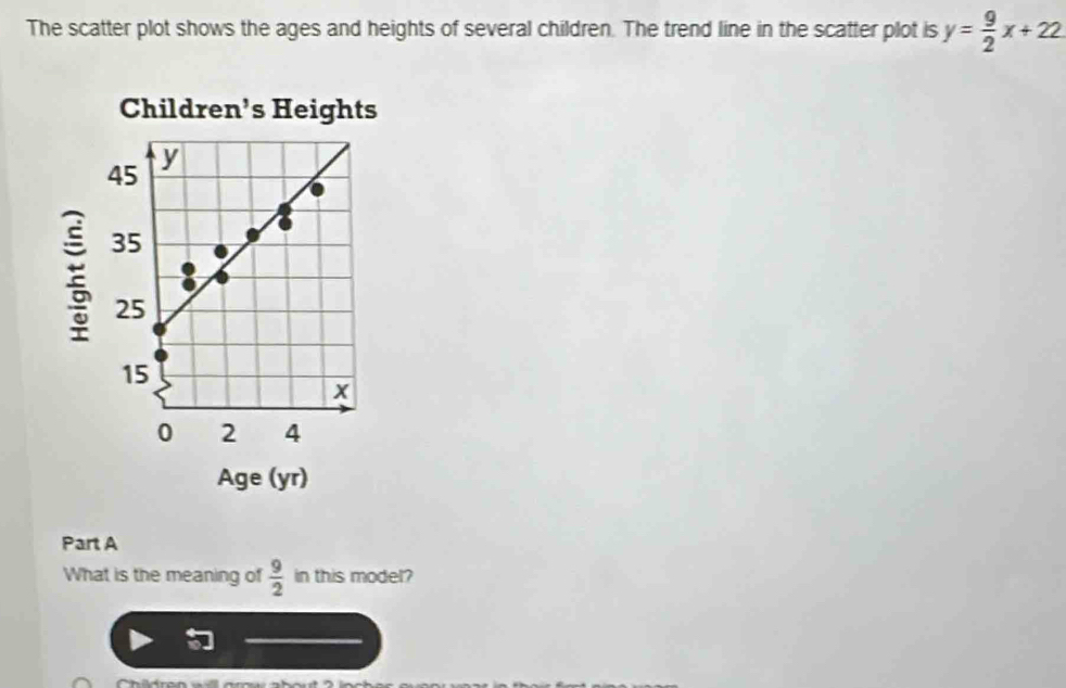 Solved: The scatter plot shows the ages and heights of several children ...