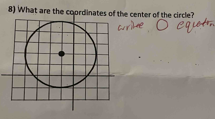 What are the coordinates of the center of the circle?