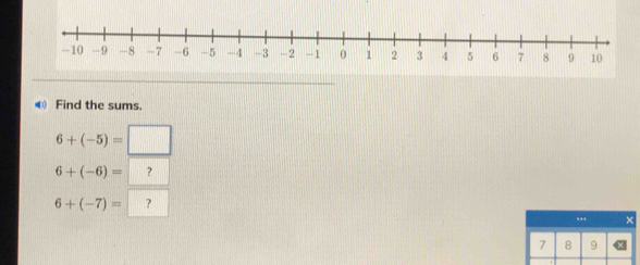 ④ Find the sums.
6+(-5)=□
6+(-6)= ?
6+(-7)= ? 
... ×
7 8 9