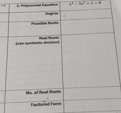 =0 2. Polynomial Equation x^4-3x^2+2=0