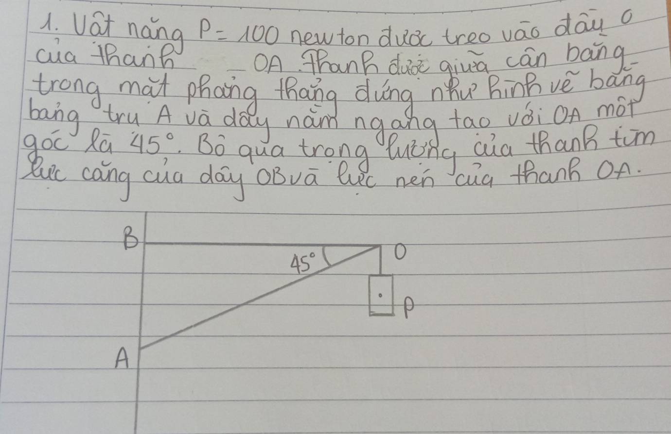 Uat nanq P=100 new ton ducc treo vao day o
cua thanB
OA Thanh dui giua cán bang
trong mat phong thang dung nǒu hinhve bāng
bang tru A va day nám ngang tao vǒion mot
góc Ra 45° Bo qua trong luǒng aia thanB tim
Yuc cang cua day oBvā luRc nén cug thank OA.
B
45°
O
A