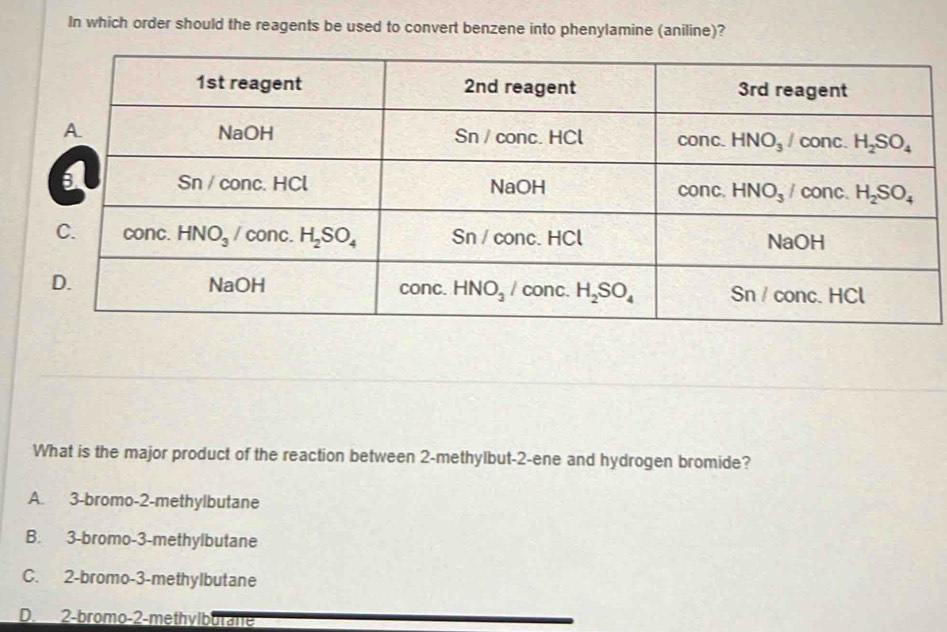 In which order should the reagents be used to convert benzene into phenylamine (aniline)?
What is the major product of the reaction between 2-methylbut-2-ene and hydrogen bromide?
A. 3-bromo-2-methylbutane
B. 3-bromo-3-methylbutane
C. 2-bromo-3-methylbutane
D. 2-bromo-2-methylburane