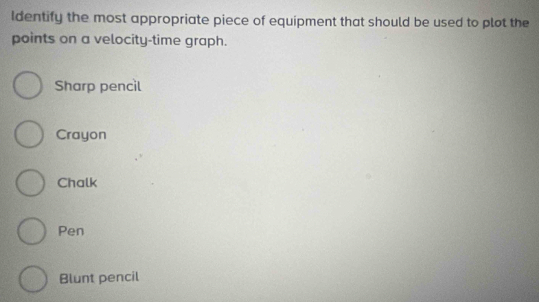 Identify the most appropriate piece of equipment that should be used to plot the
points on a velocity-time graph.
Sharp pencil
Crayon
Chalk
Pen
Blunt pencil