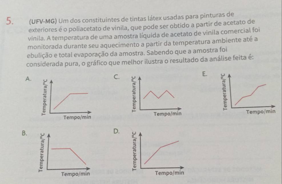 (UFV-MG) Um dos constituintes de tintas látex usadas para pinturas de
exteriores é o poliacetato de vinila, que pode ser obtido a partir de acetato de
vinila. A temperatura de uma amostra líquida de acetato de vinila comercial foi
monitorada durante seu aquecimento a partir da temperatura ambiente até a
ebulição e total evaporação da amostra. Sabendo que a amostra foi
considerada pura, o gráfico que melhor ilustra o resultado da análise feita é:
E.
A.
C.
Tempo/min
B.
D.