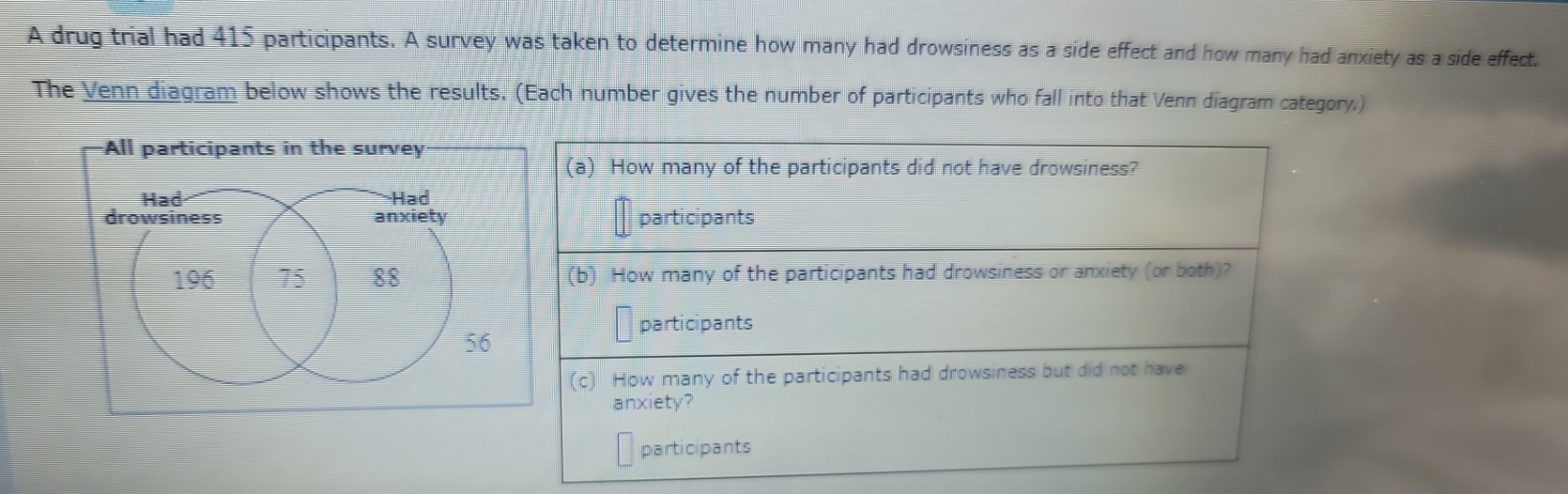 A drug trial had 415 participants. A survey was taken to determine how many had drowsiness as a side effect and how many had anxiety as a side effect. 
The Venn diagram below shows the results. (Each number gives the number of participants who fall into that Venn diagram category.) 
All participants in the survey 
(a) How many of the participants did not have drowsiness? 
participants 
(b) How many of the participants had drowsiness or anxiety (or both)? 
participants 
(c) How many of the participants had drowsiness but did not have 
anxiety? 
participants