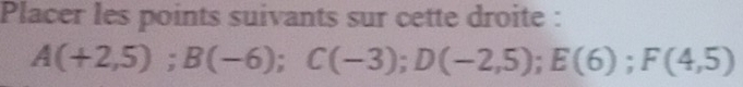 Placer les points suivants sur cette droite :
A(+2,5); B(-6); C(-3); D(-2,5); E(6); F(4,5)