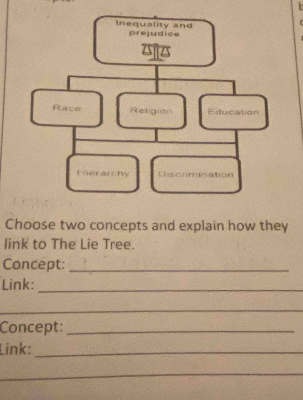 Choose two concepts and explain how they 
link to The Lie Tree. 
Concept:_ 
Link:_ 
_ 
_ 
Concept:_ 
Link:_ 
_