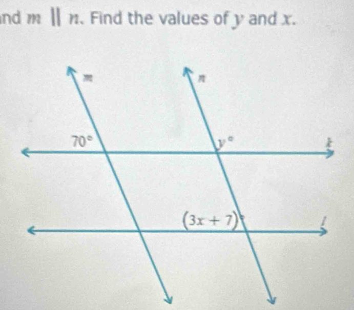 nd mparallel n. Find the values of y and x.