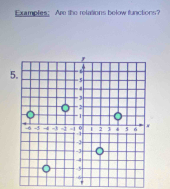 Examples: Are the relations below functions? 
5.