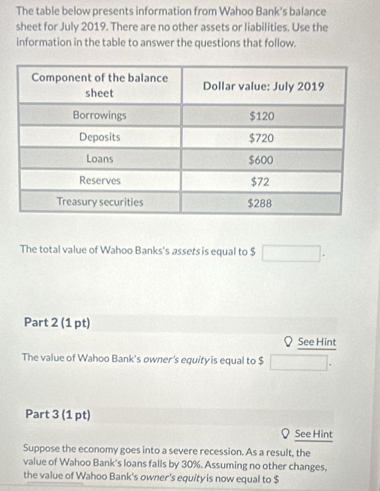 The table below presents information from Wahoo Bank’s balance 
sheet for July 2019. There are no other assets or liabilities. Use the 
information in the table to answer the questions that follow. 
The total value of Wahoo Banks's assets is equal to $ □. 
Part 2 (1 pt) 
See Hint 
The value of Wahoo Bank's owner's equity is equal to $ □. 
Part 3 (1 pt) 
See Hint 
Suppose the economy goes into a severe recession. As a result, the 
value of Wahoo Bank's loans falls by 30%. Assuming no other changes, 
the value of Wahoo Bank's owner's equityis now equal to $