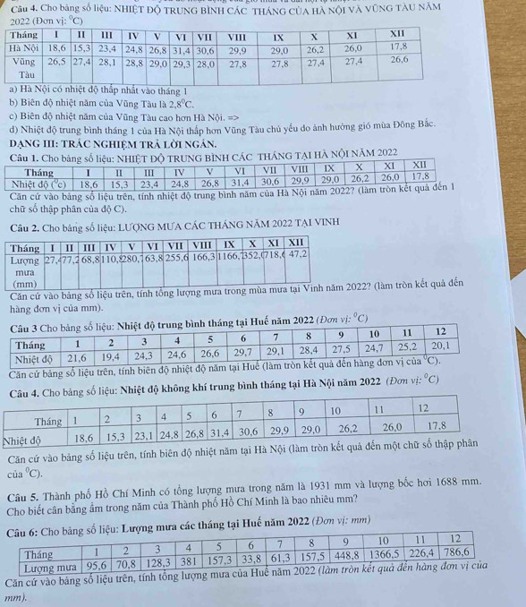 Cho bảng số liệu: NHIỆT ĐÔ TRUNG BÌNH CÁC THÁNG CủA Hà NộI Và VũNG TàU NăM
2022 (Đơn vj: ^circ C)
a) Hà Nội cnhiệt độ thấp nhất vào tháng 1
b) Biên độ nhiệt năm của Vũng Tàu là 2,8°C.
c) Biên độ nhiệt năm của Vũng Tàu cao hơn Hà Nội. =
d) Nhiệt độ trung bình tháng 1 của Hà Nội thấp hơn Vũng Tàu chủ yếu do ảnh hường gió mùa Đông Bắc.
DẠNG III: TRÁC NGHIỆM TRẢ LờI NGÁN.
Câu 1. Cho bảng số liệu: NHIỆT ĐỘ TRUNG BÌNH CÁC THÁNG TẠI HÀ NộI NăM 2022
Căn cứ vào bảng số liệu trên, tính nhiệt độ trung bình năm của H
chữ số thập phân của độ C).
Câu 2. Cho bảng số liệu: LƯợNG MƯA CÁC THÁNG NÃM 2022 TẠI VINH
Căn cứ vào bảng số liệu trên, tính tổng lượng mưa trong 22? (làm tròn kết quả đến
hàng đơn vị của mm).
m 2022 (Đơn vị: ^circ C)
Căn cứ bảng số liệu trên, tính biên độ nhiệt độ năm tại Huế (làm trò
Câu 4, Cho bảng số liệu: Nhiệt độ không khí trung bình tháng tại Hà Nội năm 2022 (Đơn vị: ^circ C)
Căn cứ vào bảng số liệu trên, tính biên độ nhiệt năm tại Hà Nội (
cia^0C).
Câu 5. Thành phố Hồ Chí Minh có tổng lượng mưa trong năm là 1931 mm và lượng bốc hơi 1688 mm.
Cho biết cân bằng ẩm trong năm của Thành phố Hồ Chí Minh là bao nhiêu mm?
ượng mưa các tháng tại Huế năm 2022 (Đơn vị: mm)
Căn cứ vào bảng số liệu trên, tính tổng
mm).
