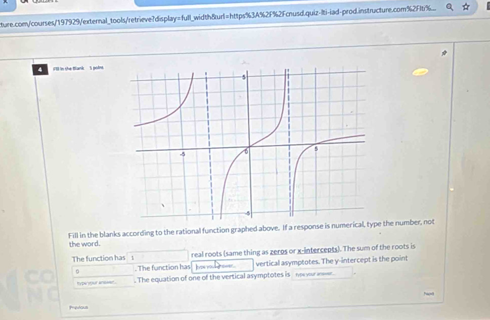 ture.com/courses/197929/external_tools/retrieve?display=full_width&url=https%3A%2F%2Fcnusd,quiz-lti-iad-prod.instructure.com%2FIti%... 
4 FIll in the Blank 1 point 
Fill in the blanks according to the rational function graphed above. If a response is numerical, the number, not 
the word. 
The function has 1 real roots (same thing as zeros or x-intercepts). The sum of the roots is 
。 . The function has you e see vertical asymptotes. The y-intercept is the point 
type ypur answer . . The equation of one of the vertical asymptotes is ype your answer.. 
Ned 
Previous