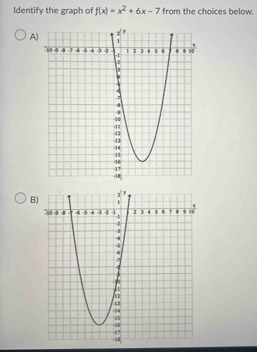 Identify the graph of f(x)=x^2+6x-7 from the choices below. 
A) 
B