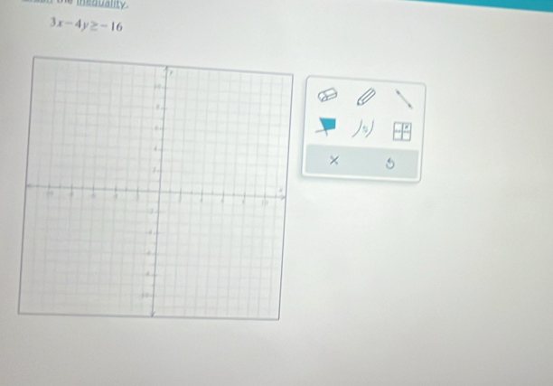 te meabanty .
3x-4y≥ -16
5) 
×