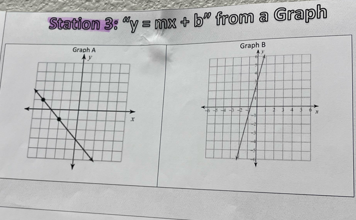 Station 3: ^aay≌ from a Graph