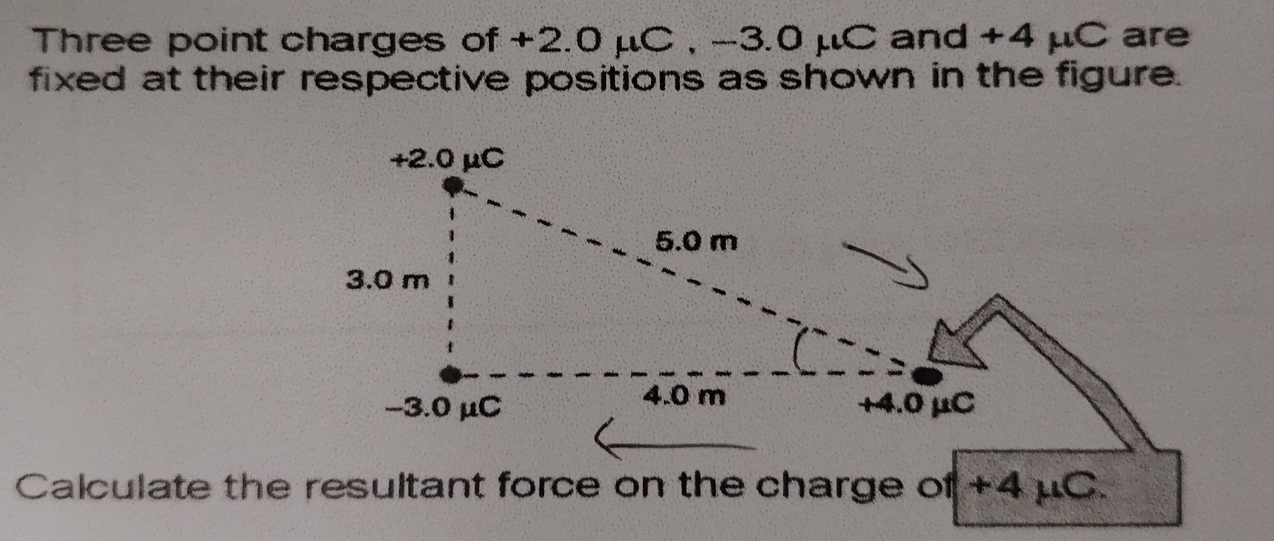 Three point charges of +2.0 μC , -3.0 μC and +4 μC are 
fixed at their respective positions as shown in the figure. 
Calculate the resultant force on the charge of +4 μC.