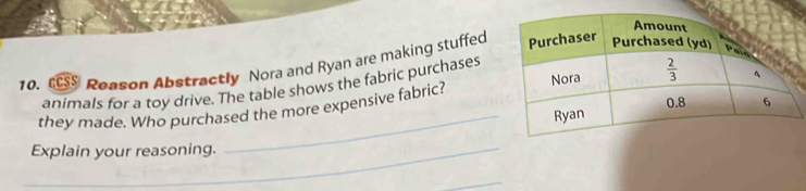 CS Reason Abstractly Nora and Ryan are making stuffed
_
animals for a toy drive. The table shows the fabric purchases
they made. Who purchased the more expensive fabric? 
_Explain your reasoning.
_