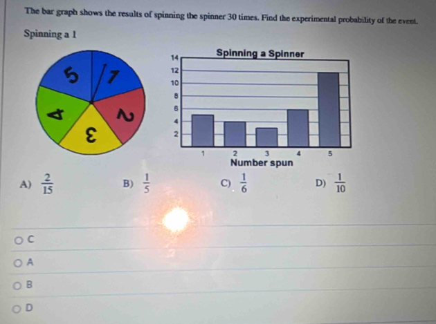 The bar graph shows the results of spinning the spinner 30 times. Find the experimental probability of the event.
Spinning a 1
A)  2/15  B)  1/5  C)  1/6  D)  1/10 
C
A
B
D