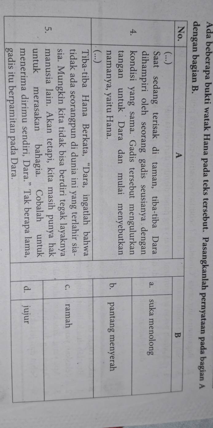 Ada beberapa bukti watak Hana pada teks tersebut. Pasangkanlah pernyataan pada bagian A 
dengan