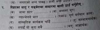 (घ) लगाएको अन्न पाक्छ। हामी अरन्म उठउग 
२. दिइएका धातु र सक्केतका आधारमा खाली ठार्उ भनुहोस : 
(क) आमा सहर । (जा: अभ्यस्त भूत) 
(ख) ग्याल्जेनले भात । (पकाउ: पूर्ण वर्तमान काल) 
(ग) सांस्कृतिक कार्यक्रम चॉड _। (हु सम्भावनार्धक) 
(घ)ॉ तपाई यो करा सबै _। (भन्: आज्ञार्धक)