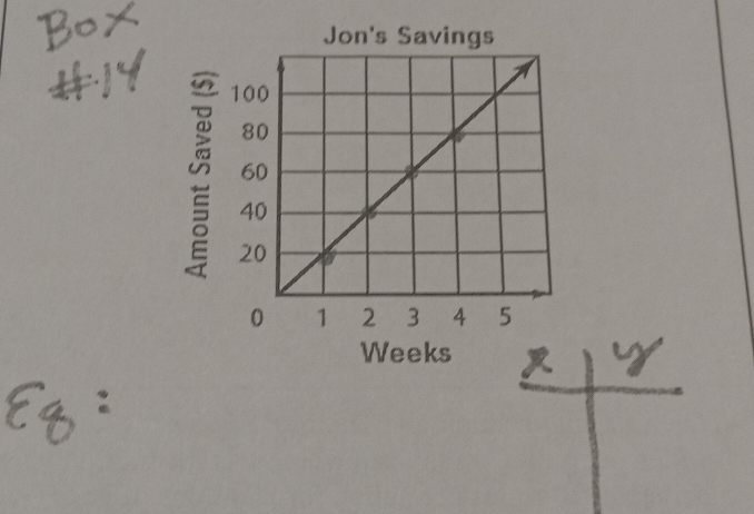 Jon's Savings
Weeks