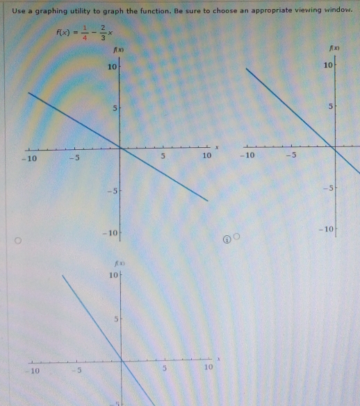 Use a graphing utility to graph the function. Be sure to choose an appropriate viewing window.
f(x)= 1/4 - 2/3 x

η