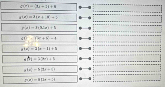 g(x)=(3x+5)+8
g(x)=3(x+10)+5
g(x)=3(0.1x)+5
g(x)=(3x+5)-4
g(x)=3(x-1)+5
g(x)=3(2x)+5
g(x)=5(3x+5)
g(x)=8(3x+5)