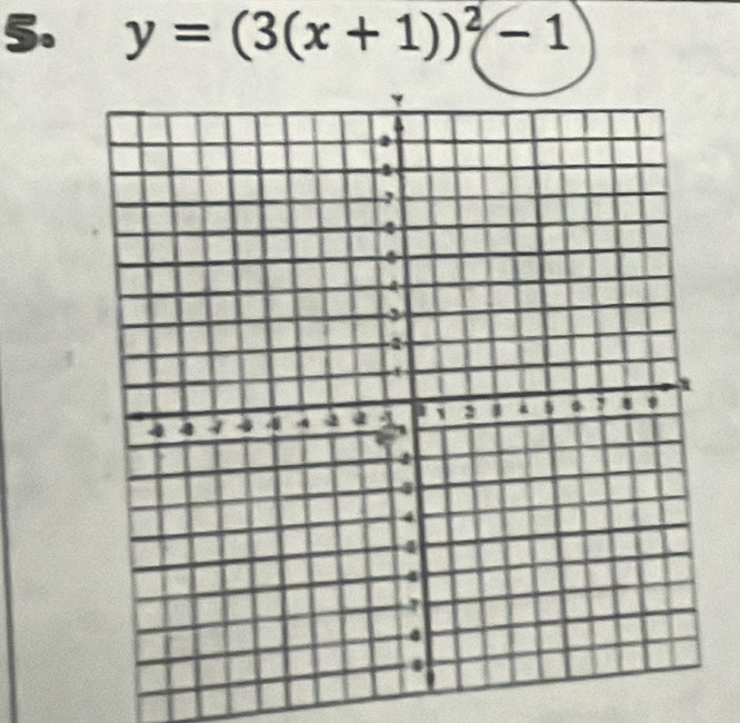 5 y=(3(x+1))^2-1