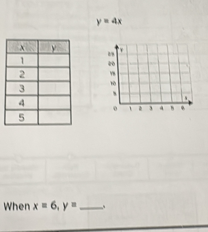 y=4x
When x=6, y= _.