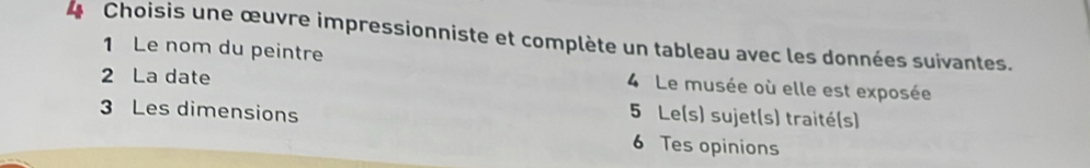 Choisis une œuvre impressionniste et complète un tableau avec les données suivantes. 
1 Le nom du peintre 
2 La date 
4 Le musée où elle est exposée 
3 Les dimensions 
5 Le(s) sujet(s) traité(s) 
6 Tes opinions