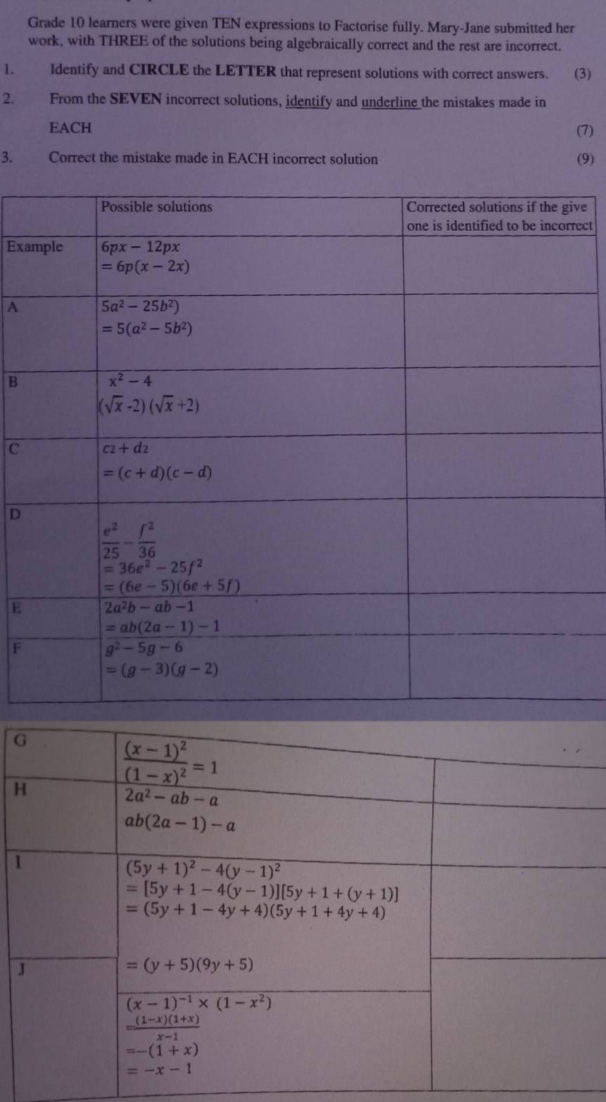 Grade 10 learners were given TEN expressions to Factorise fully. Mary-Jane submitted her
work, with THREE of the solutions being algebraically correct and the rest are incorrect.
1. Identify and CIRCLE the LETTER that represent solutions with correct answers. (3)
2. From the SEVEN incorrect solutions, identify and underline the mistakes made in
EACH (7)
3. Correct the mistake made in EACH incorrect solution (9)
ve
ect
Exa
A
B
C
D
E
F
G
H
1