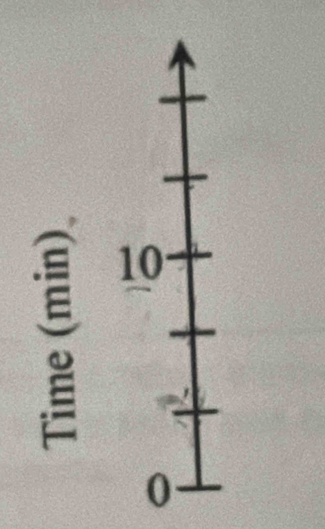 overline EE 10
0