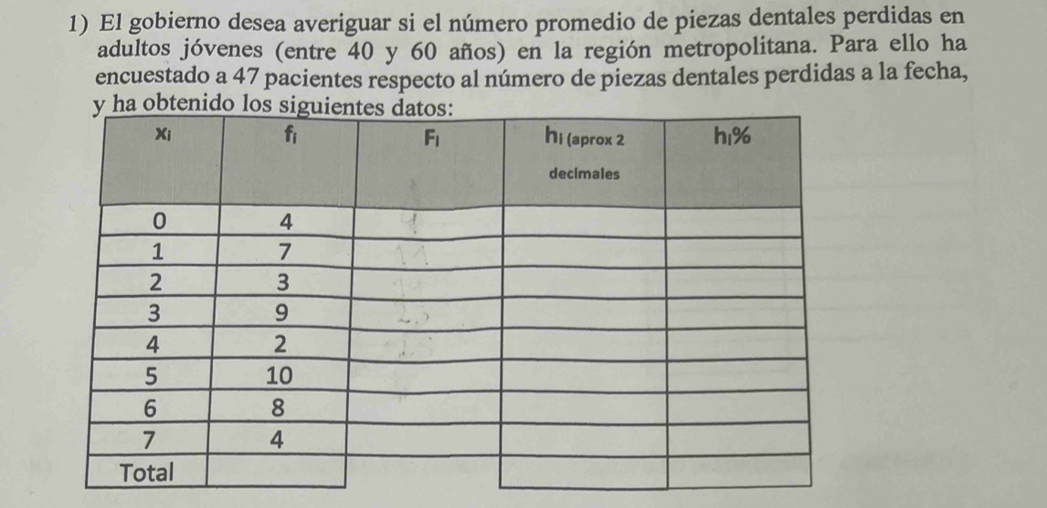 El gobierno desea averiguar si el número promedio de piezas dentales perdidas en
adultos jóvenes (entre 40 y 60 años) en la región metropolitana. Para ello ha
encuestado a 47 pacientes respecto al número de piezas dentales perdidas a la fecha,