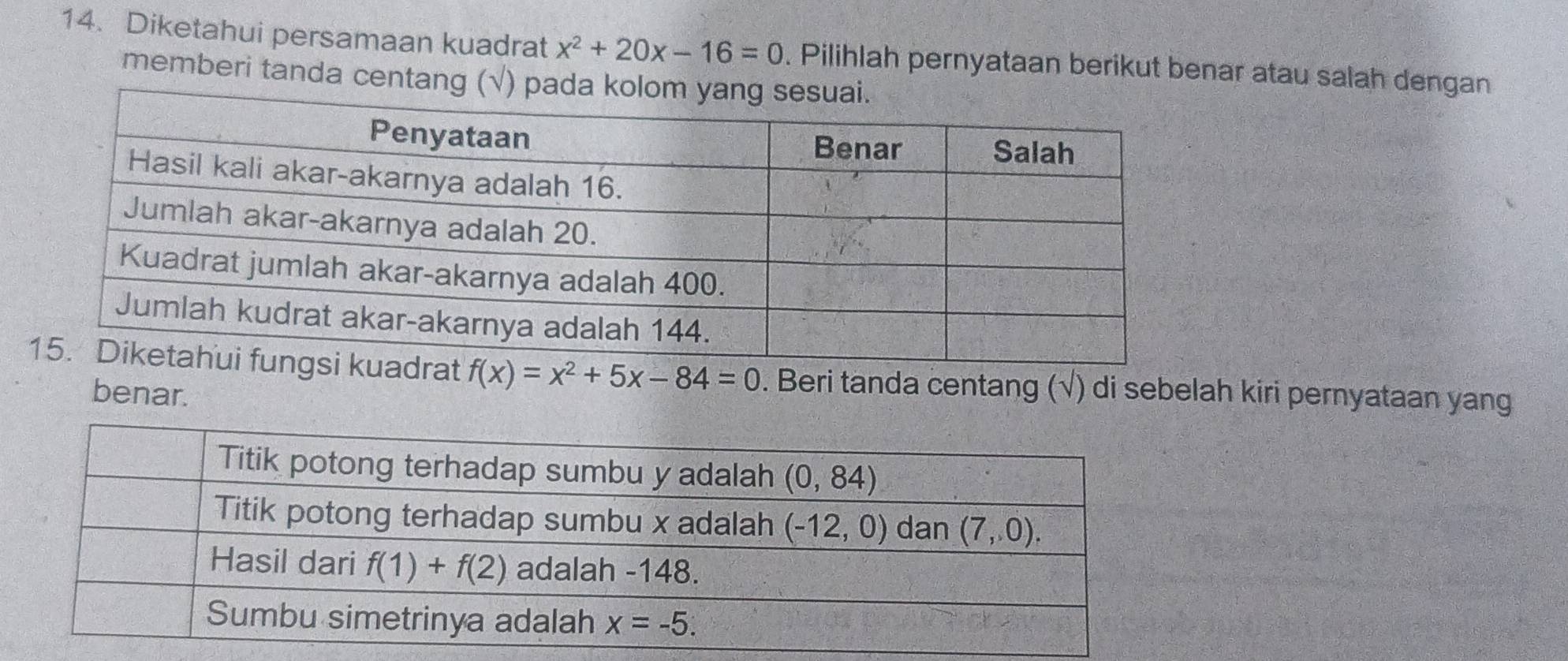 Diketahui persamaan kuadrat . Pilihlah pernyataan berikut benar atau salah dengan
memberi tanda centang (
. Beri tanda centang (√) di sebelah kiri pernyataan yang
benar.